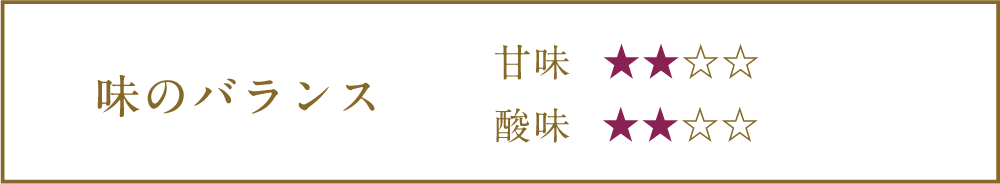 味のバランス　甘味★★☆☆　　酸味★★☆☆