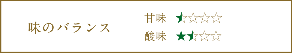 味のバランス　甘味★★☆☆　　酸味星１．５