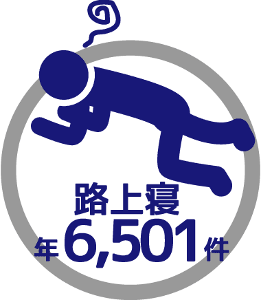 路上寝 年6,501件