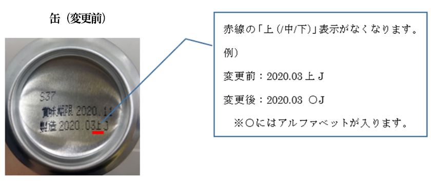 イメージ写真