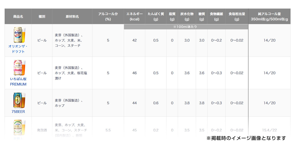 イメージ写真