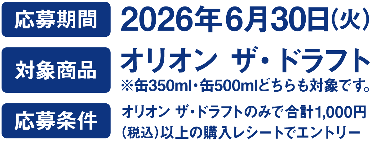 対象商品オリオンザドラフト350ml/500mlどちらでもＯＫ．購入レシート1000円分。応募締め切り6月30日火曜日